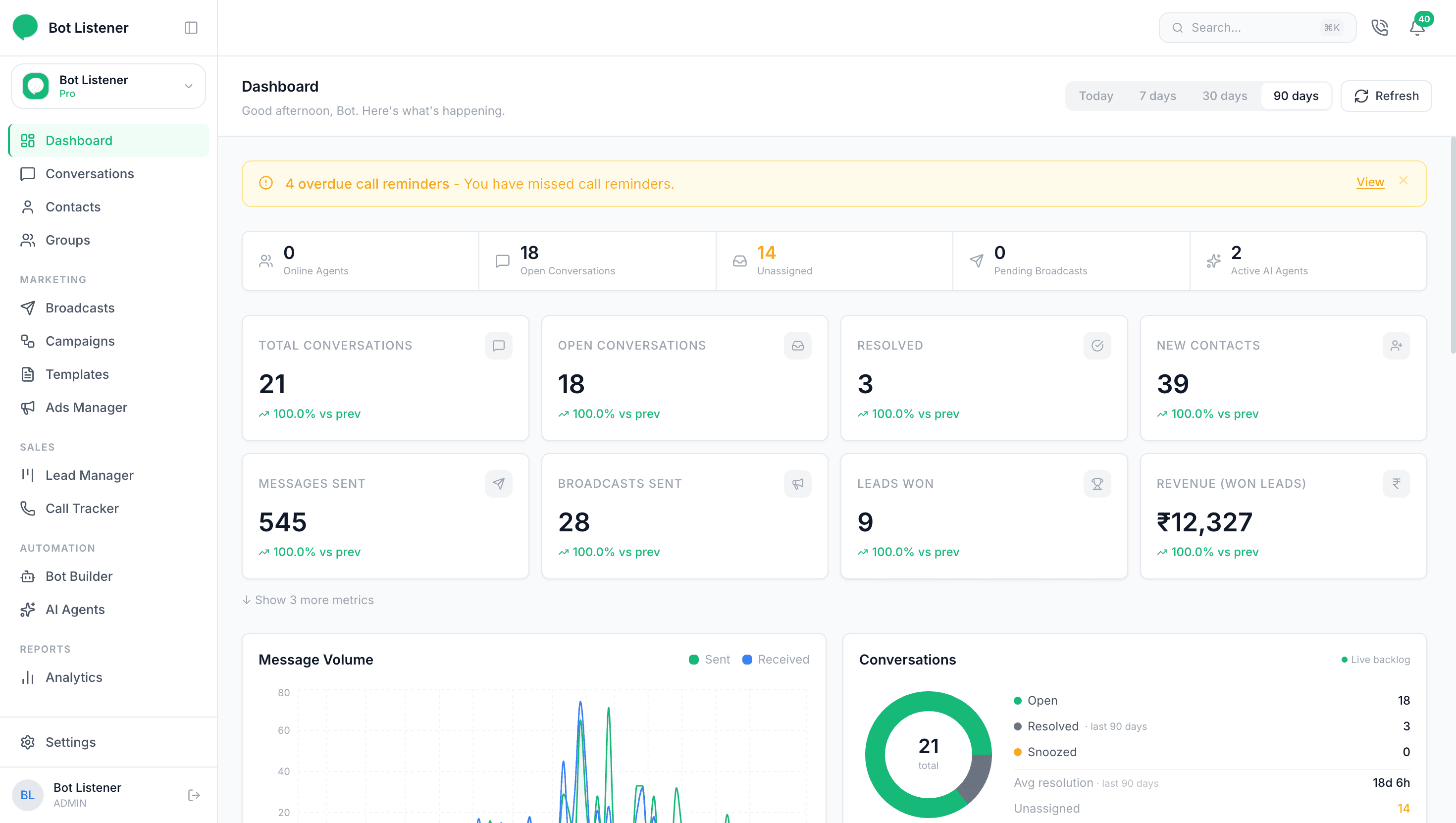 The Bot Listener dashboard: conversation, broadcast and lead metrics for the last seven days.